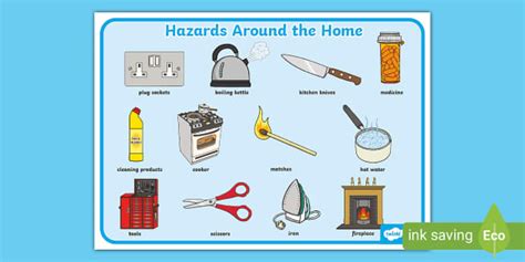 what are examples of heavy metals around the house|most dangerous household items.